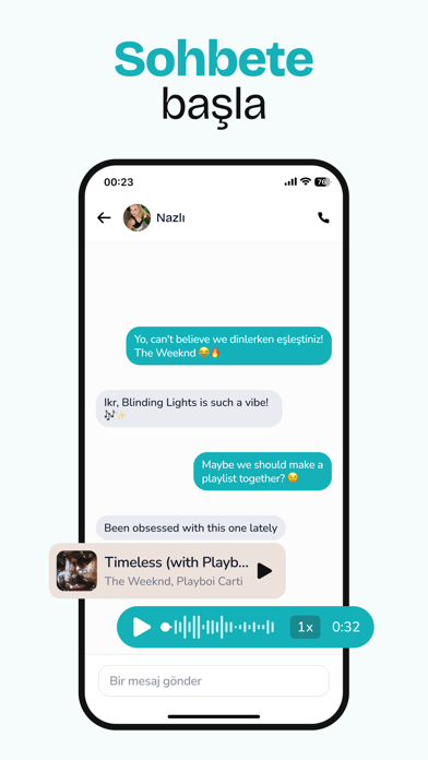 makromusic for Spotify Resimleri