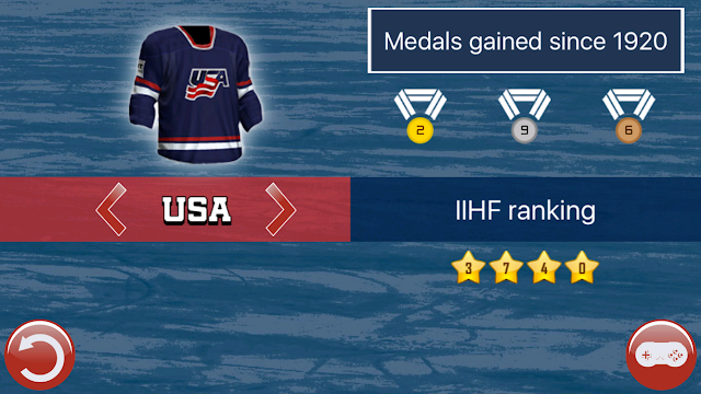 Hockey MVP Resimleri