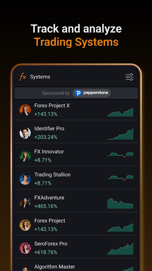 Forex Takvimi, Piyasa,Haberler Resimleri