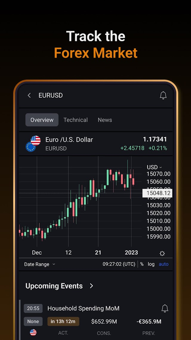 Forex Takvimi, Piyasa,Haberler Resimleri