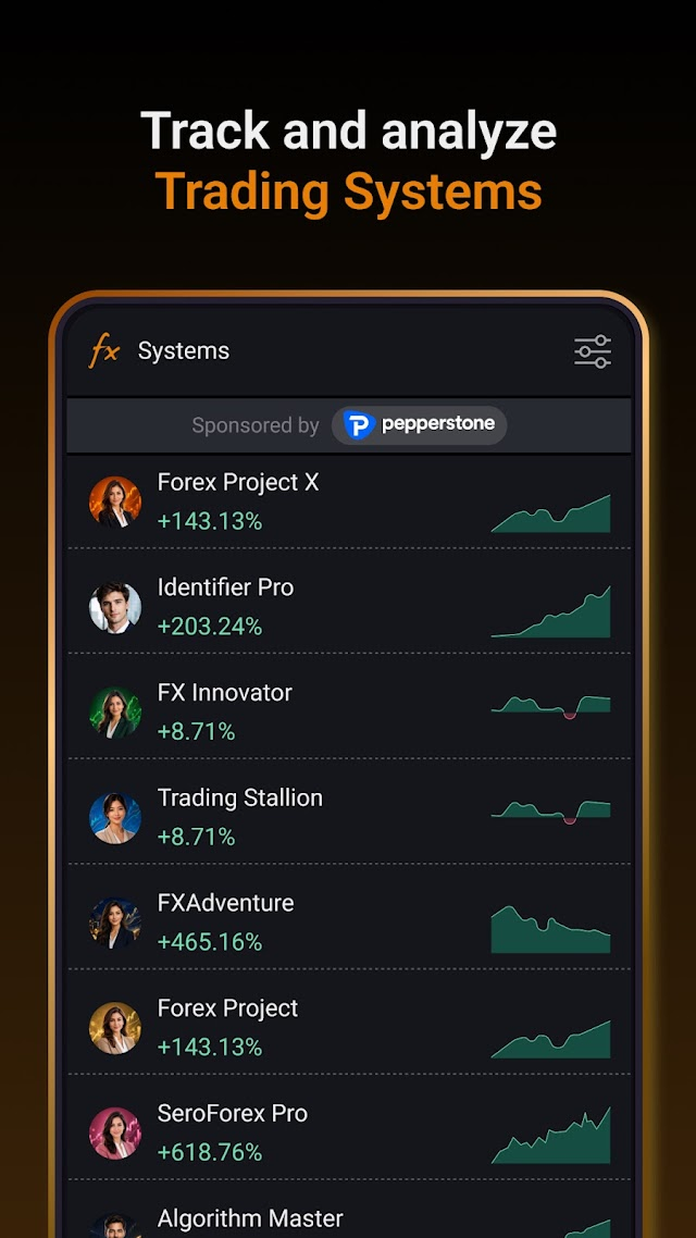 Forex Takvimi, Piyasa,Haberler Resimleri