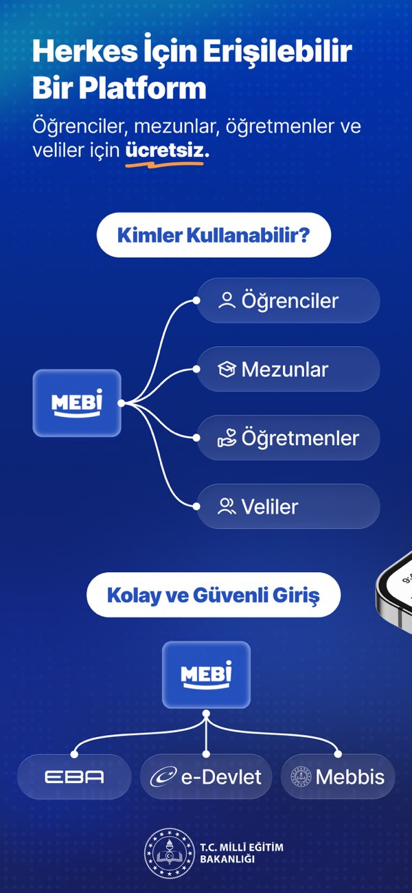 MEBİ Resimleri