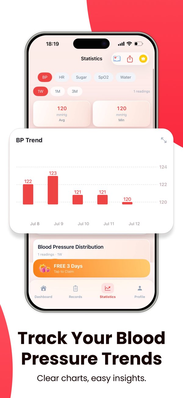 Health Monitor: BP & Glucose Resimleri