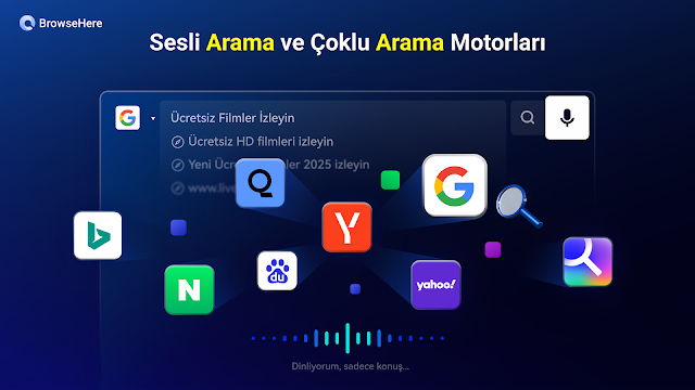 TV Web Tarayıcısı BrowseHere Resimleri