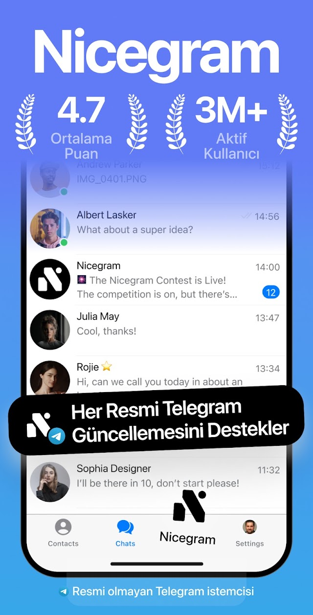 Nicegram: AI x Dual Telegram Resimleri