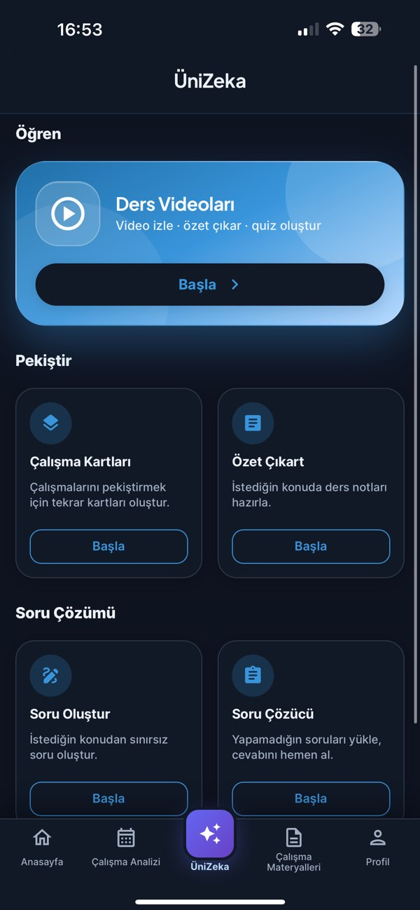 Unikazan Panel Resimleri