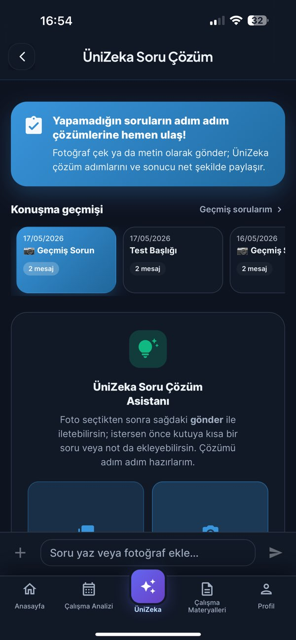 Unikazan Panel Resimleri