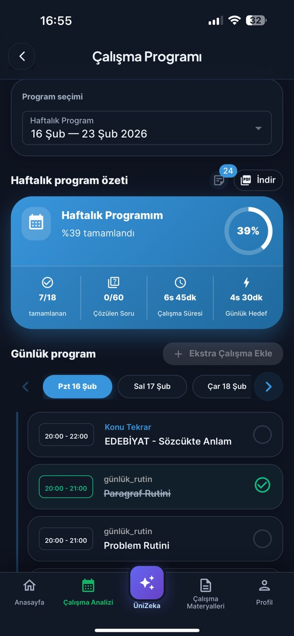 Unikazan Panel Resimleri