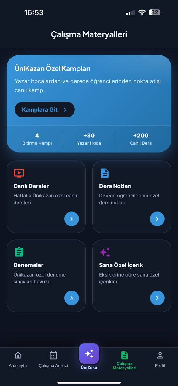 Unikazan Panel Resimleri