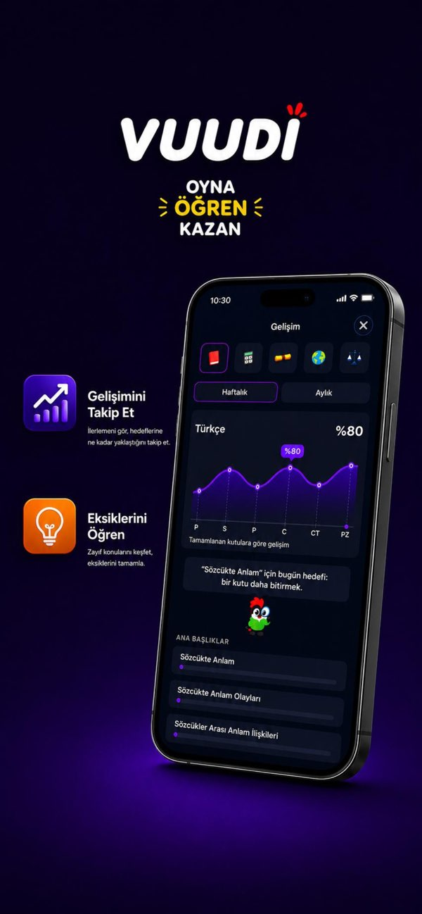 Vuudi: KPSS Oyna Öğren Kazan Resimleri
