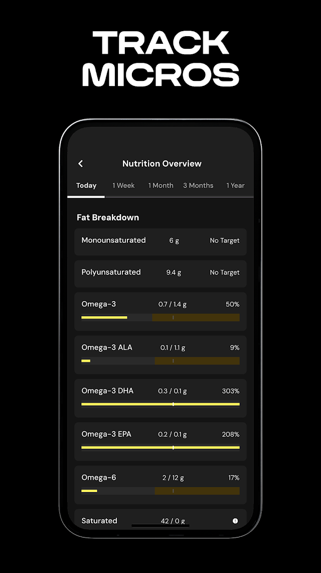 MacroFactor - Macro Tracker Resimleri