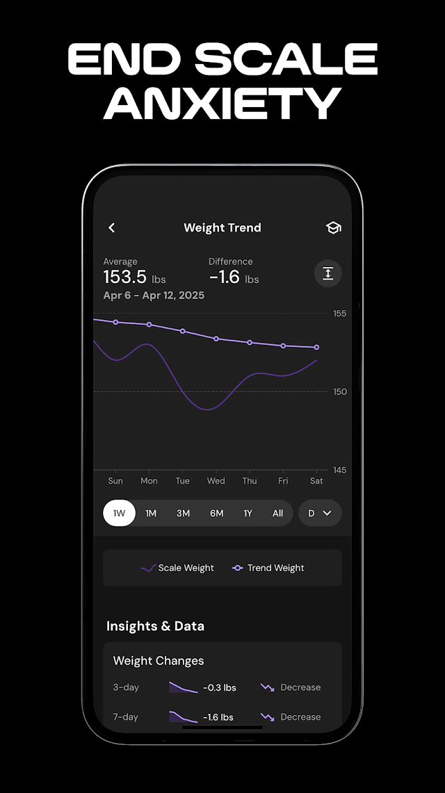 MacroFactor - Macro Tracker Resimleri