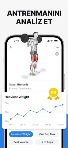 Hevy - Spor, Vücut Geliştirme Resimleri