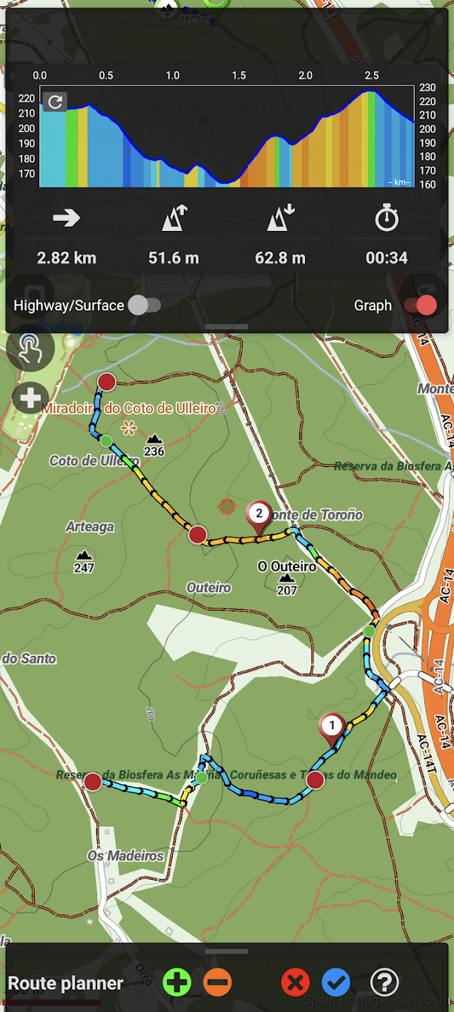 OruxMaps GP Resimleri