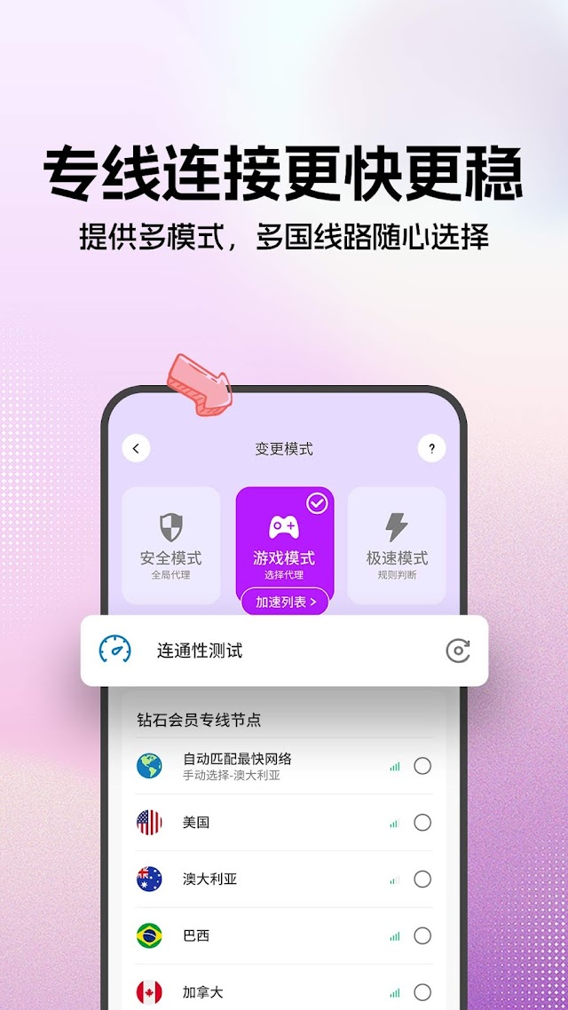 LVCHA VPN – Güvenli ve Özel Resimleri