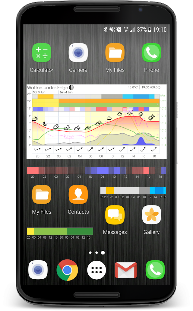 Meteogram Weather Widget Resimleri