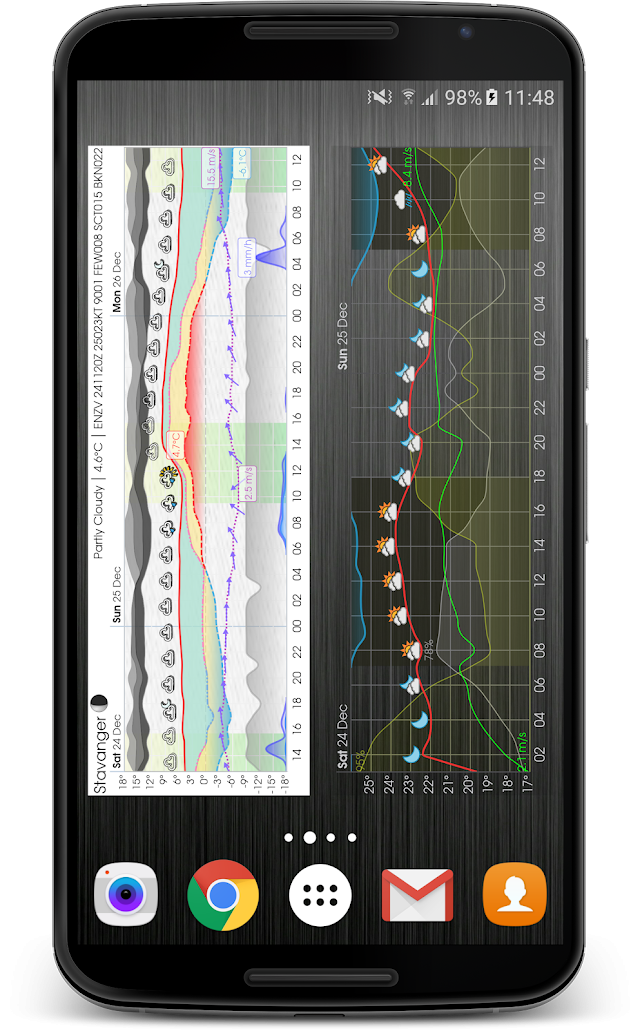 Meteogram Weather Widget Resimleri