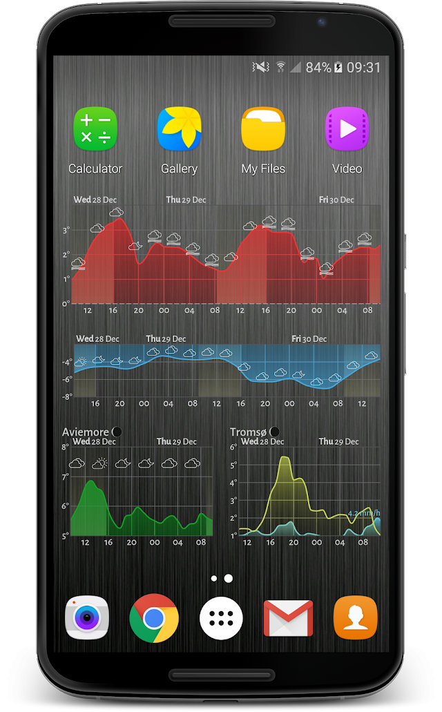Meteogram Weather Widget Resimleri