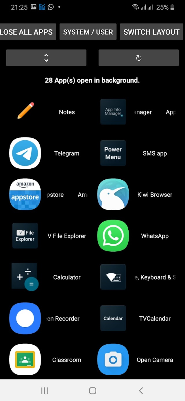 Background Apps & Process List Resimleri
