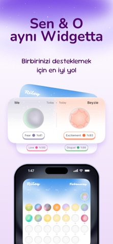 Duygu & Mood Tracker: Riley Resimleri