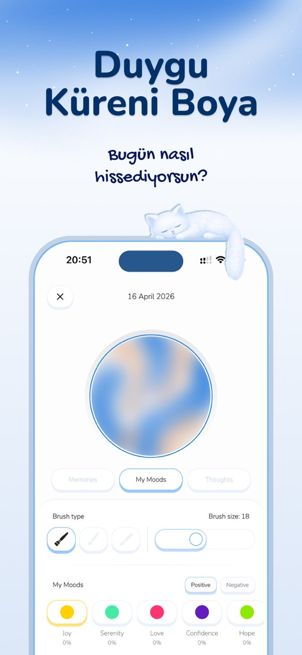 Duygu & Mood Tracker: Riley Resimleri