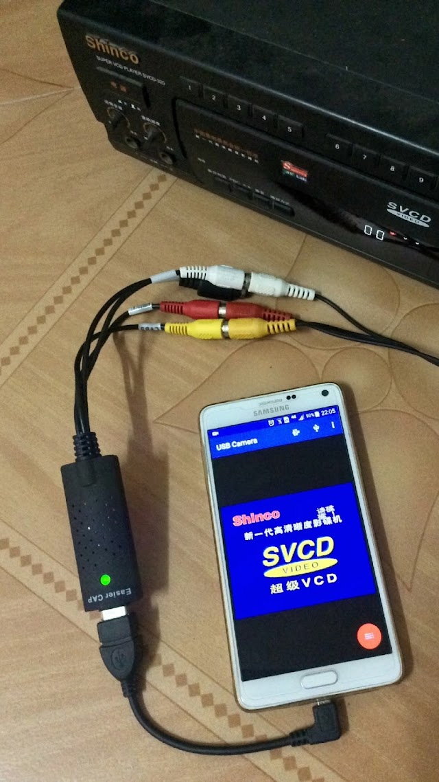 USB Camera Resimleri