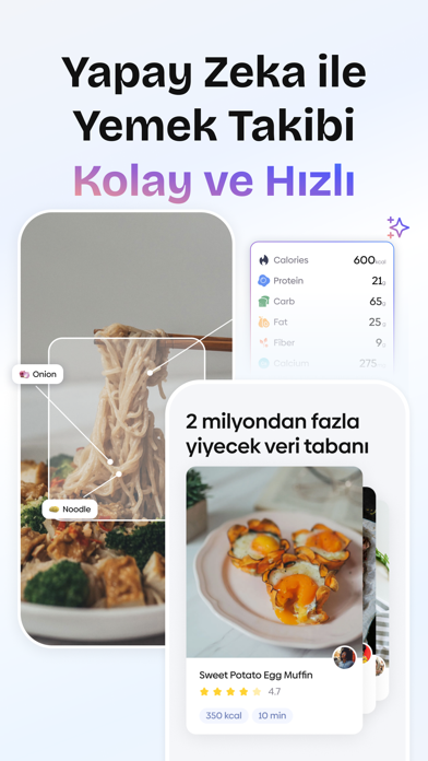 Core: Fitness ve Beslenme Resimleri