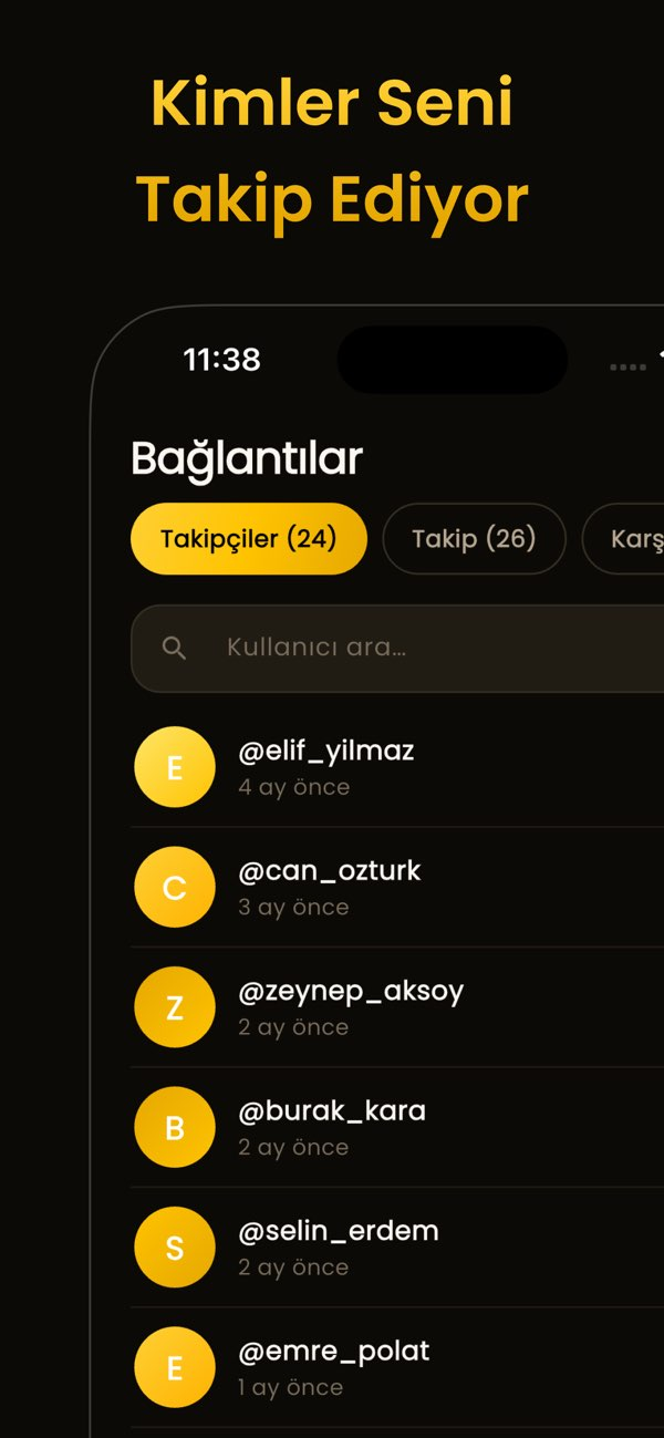 Merakiz: Profil Raporu Resimleri