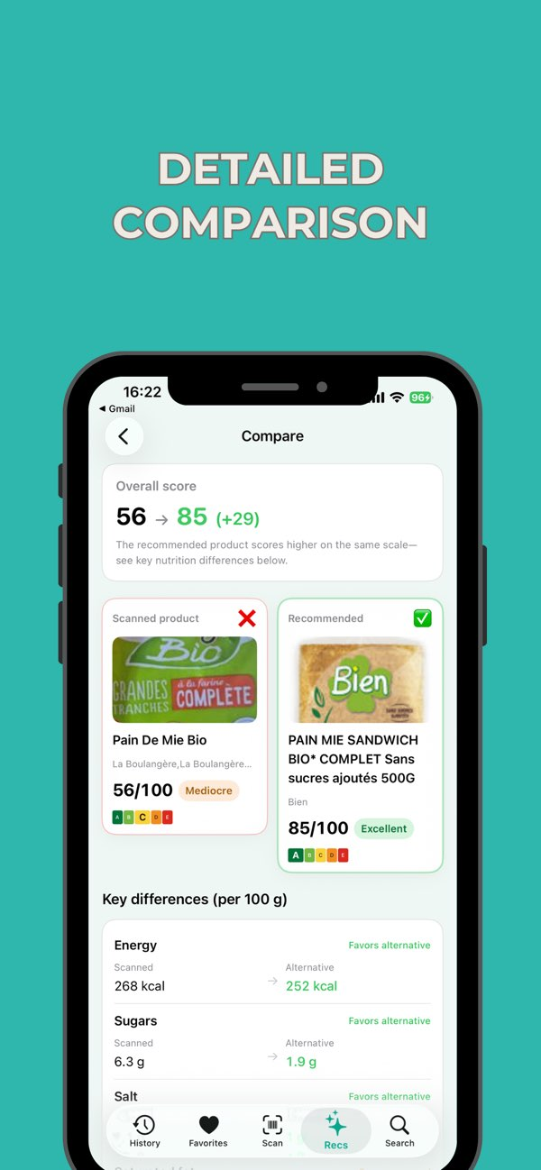 Yuca - Food & Cosmetic Scanner Resimleri