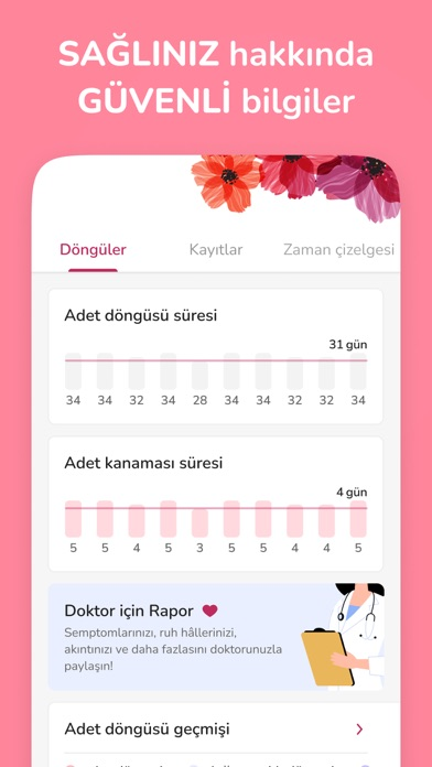 Adet Takvimi ve Hesaplama Resimleri