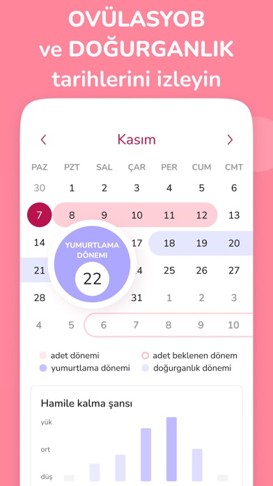 Adet Takvimi ve Hesaplama Resimleri