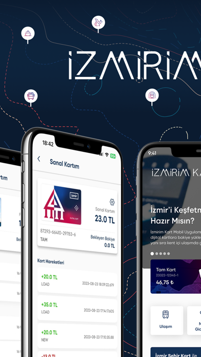 İzmirim Kart - Dijital Kart Resimleri