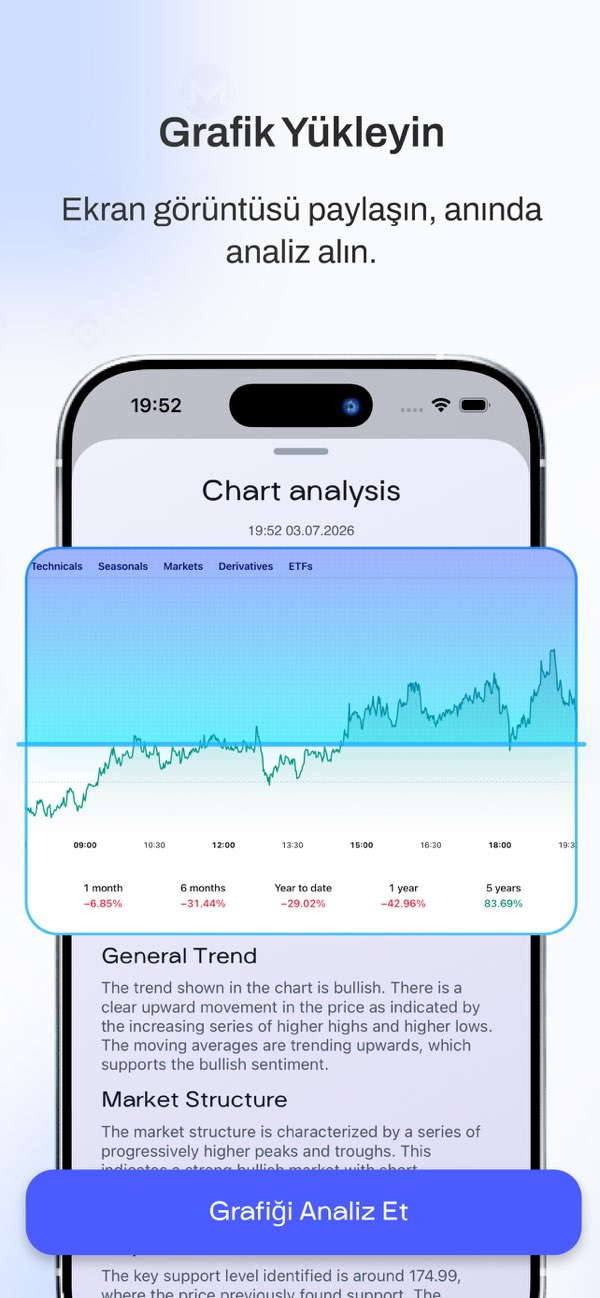 Trading.one Resimleri