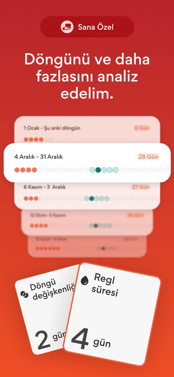 beije: Regl & D�ng� Takvimi Resimleri