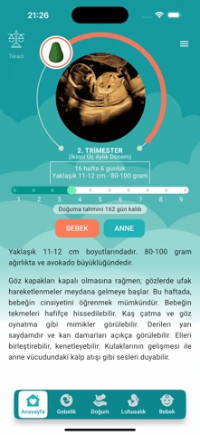Annelik Yolculuğu Resimleri