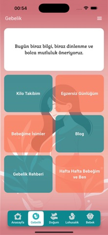 Annelik Yolculuğu Resimleri