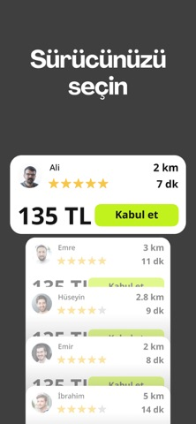 inDrive: taksi kaynağı Resimleri