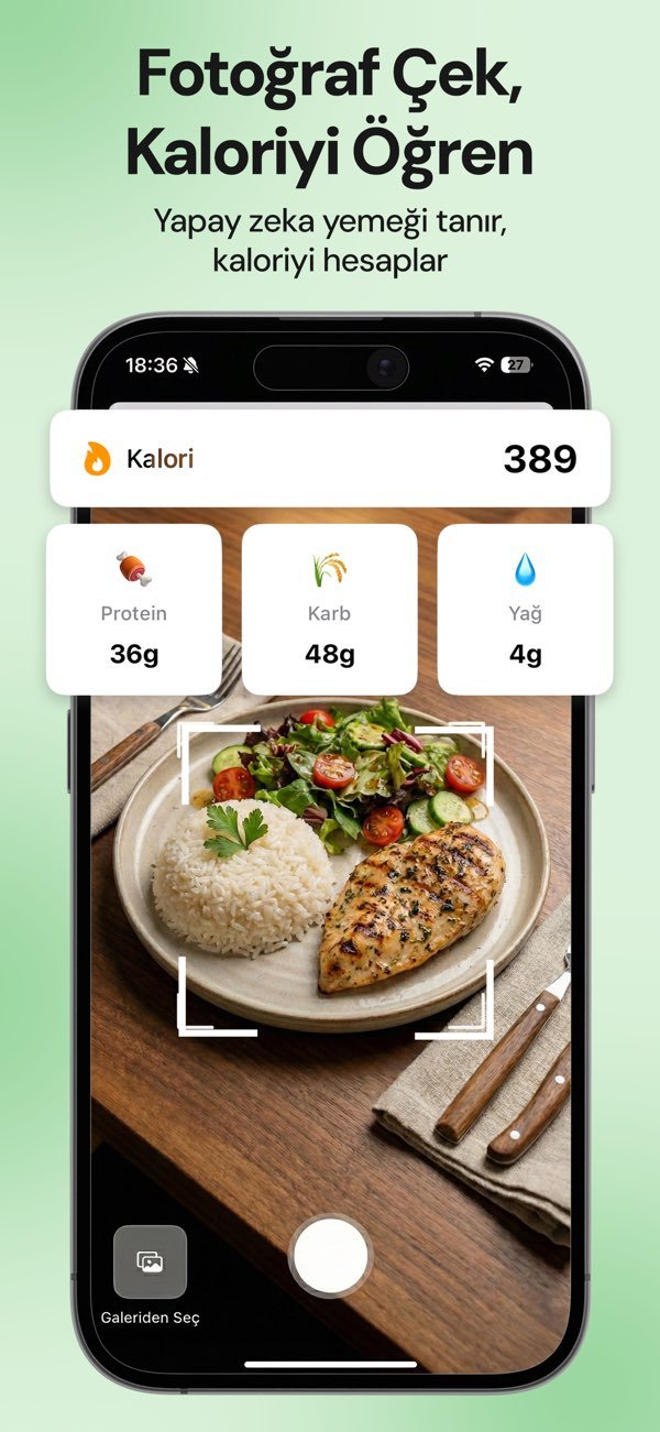 Kilo: AI Kalori Hesaplama Resimleri