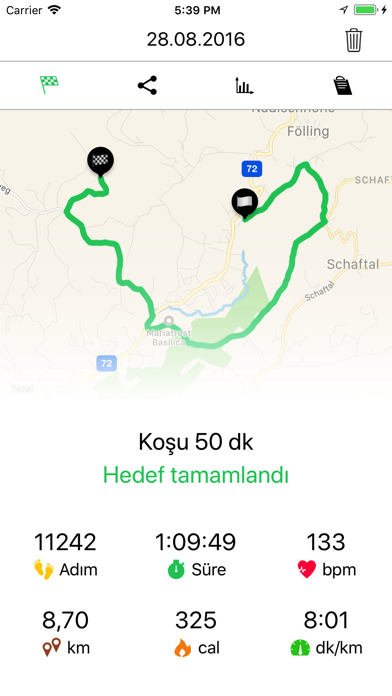 Koşu ve Yürüyüş - Goals Kalori Resimleri