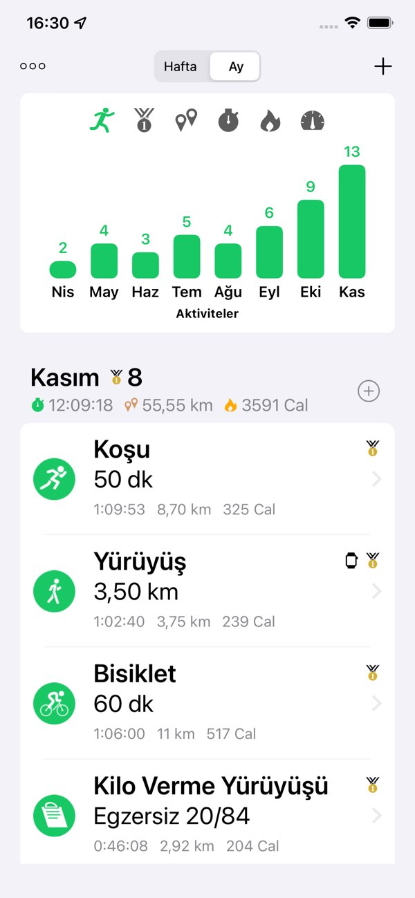Koşu ve Yürüyüş - Goals Kalori Resimleri