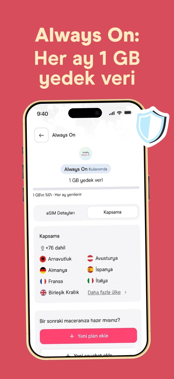 Holafly eSIM: Sınırsız Veri Resimleri