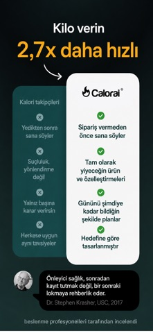 CalorAI: AI Kalori Sayacı Resimleri