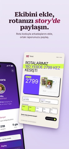 Yirmi: Üniversite Sosyal Ağı Resimleri