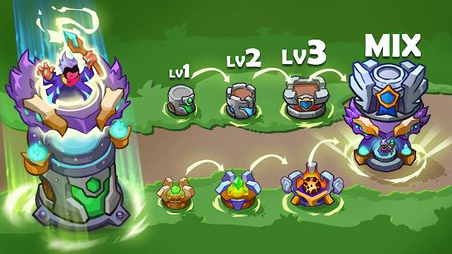 King of Defense Premium Resimleri
