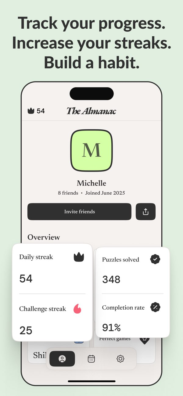 The Almanac Resimleri