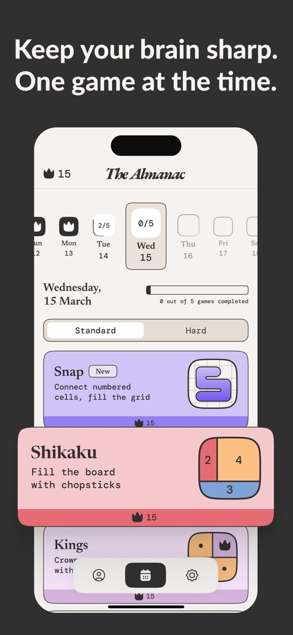 The Almanac Resimleri