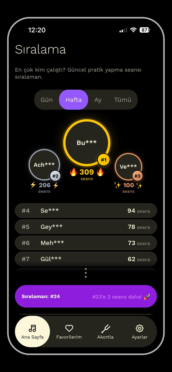 SazTunes Resimleri