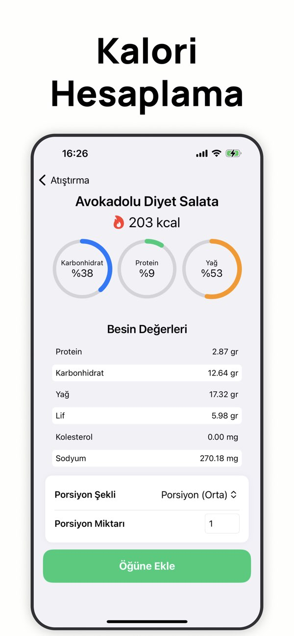 Kilo Verme Program� - DiyetLab Resimleri