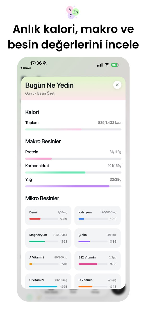 Kalori hesaplama - Fitbam Resimleri