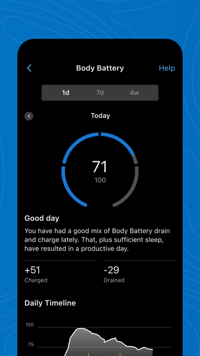 Garmin Connect™ Resimleri
